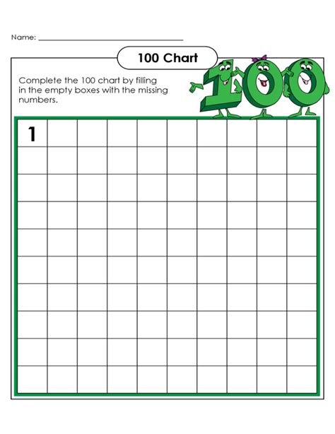 free printable blank number chart 1 100